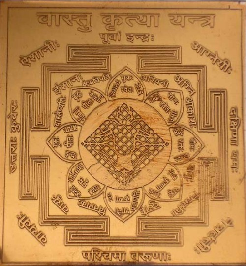 Vaastu Shastra Collage